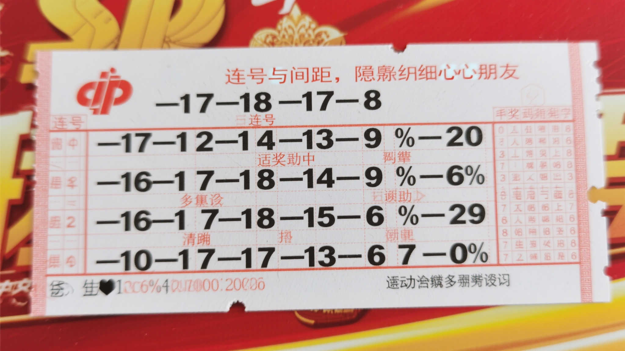 双色球25-054期晒票：990元单式票热力解析 三大视角揭秘选号奥秘